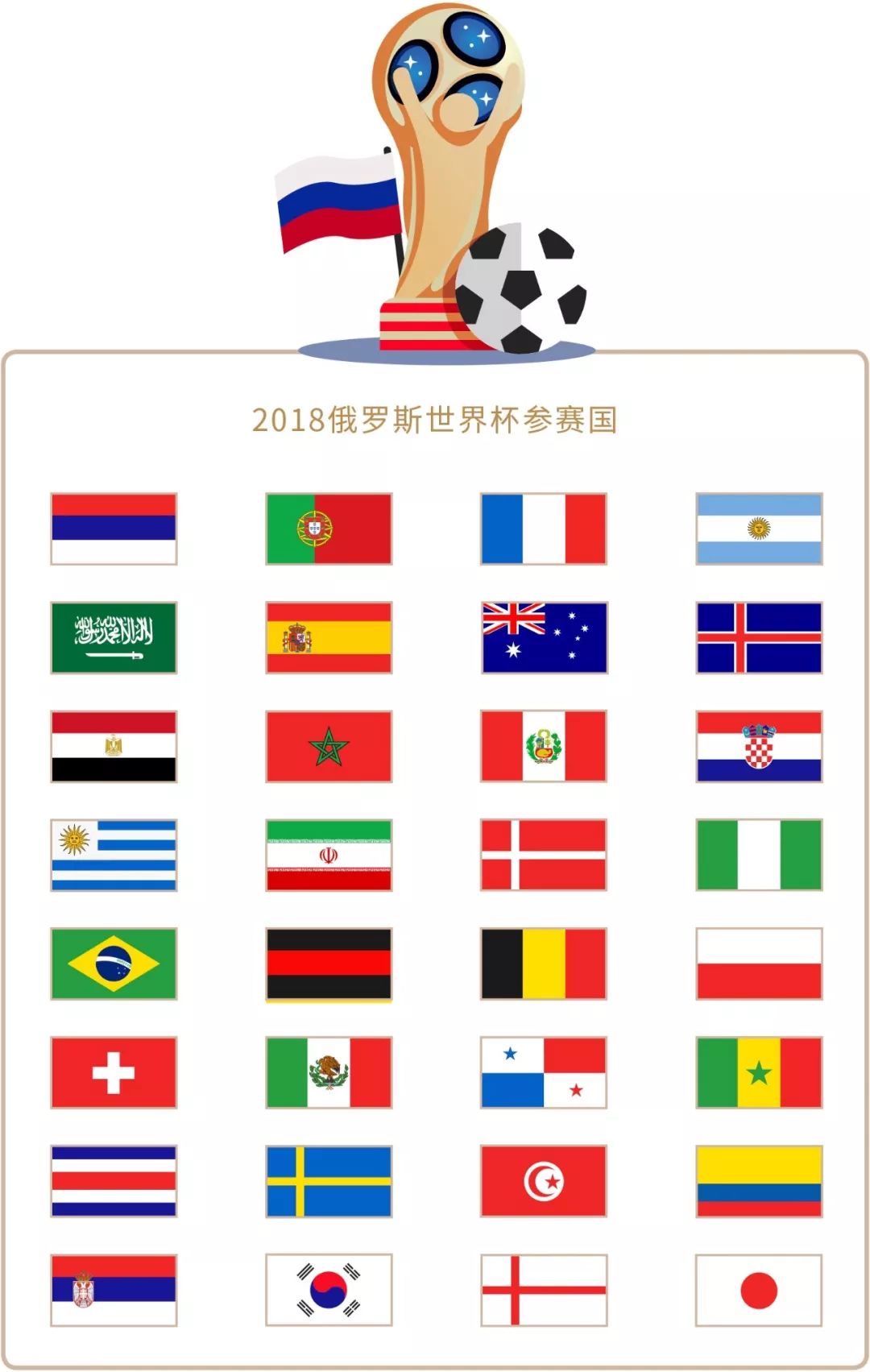 为切尔西提