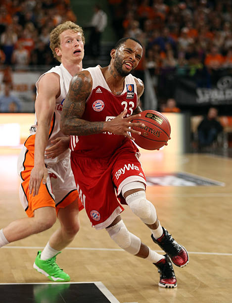 交易筹码 交易筹码